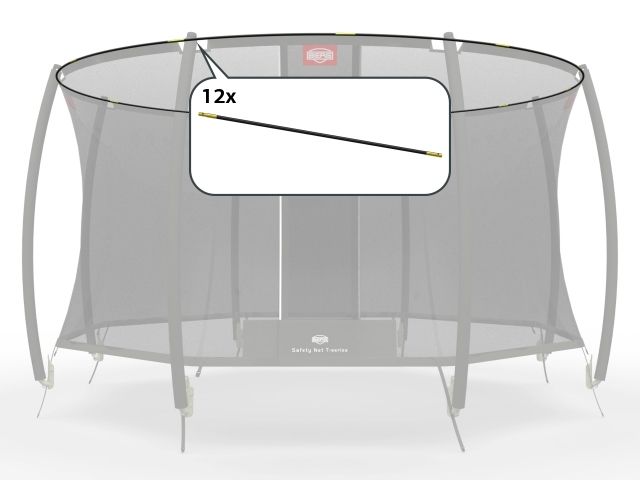 Стеклопластиковые прутки для сетки Berg T-series 430